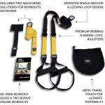 TRX Band